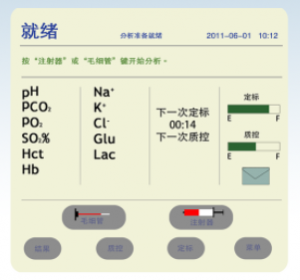 全面评估参数